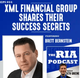 RIA-podcast