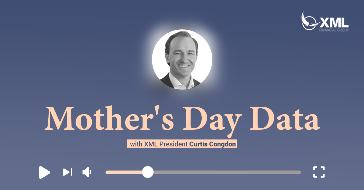 XML Wealth Insights: Mother's Day Data