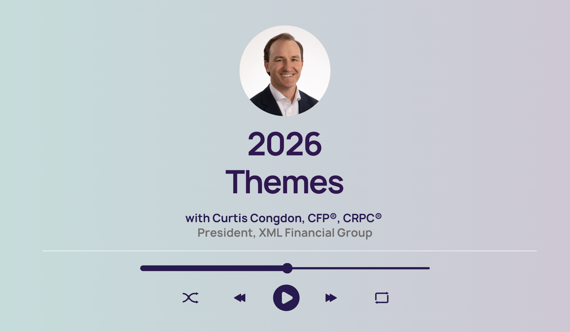 2026 Market Themes